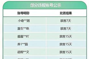 曼晚：B费位置需要有人替代，曼联要在对阵利物浦前做出决定